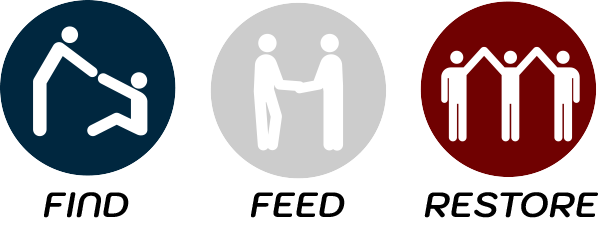 https://www.findfeedrestore.com/